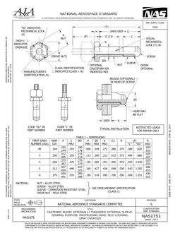 AIA NAS1751
