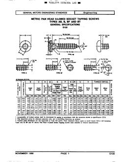 GMNA D132