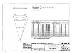 NR BRS-SC 15 ISSUE B