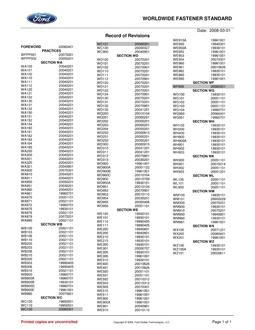 FORD RECORD OF REVISIONS