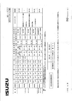 ISUZU ISC-A391