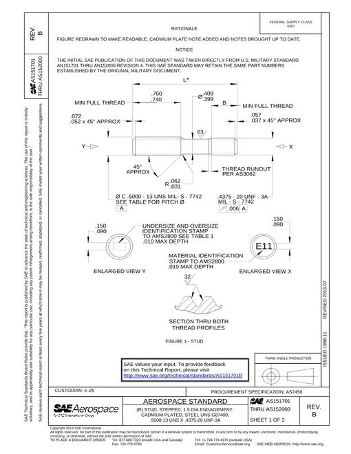SAE AS151701B