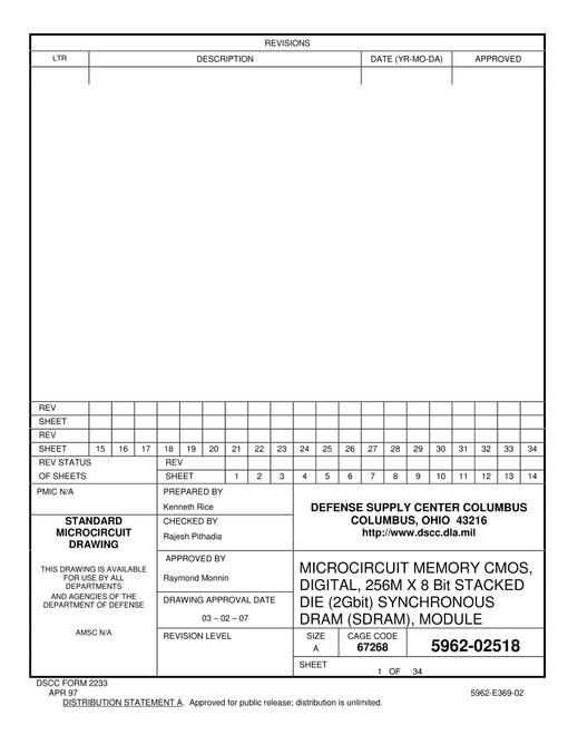 MIL DSCC 5962-02518