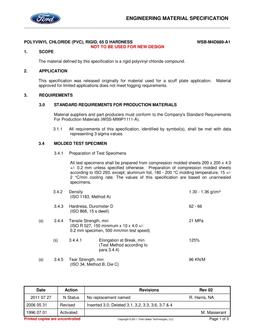 FORD WSB-M4D889-A1