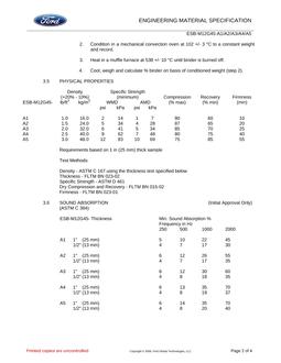 FORD ESB-M12G45-A2