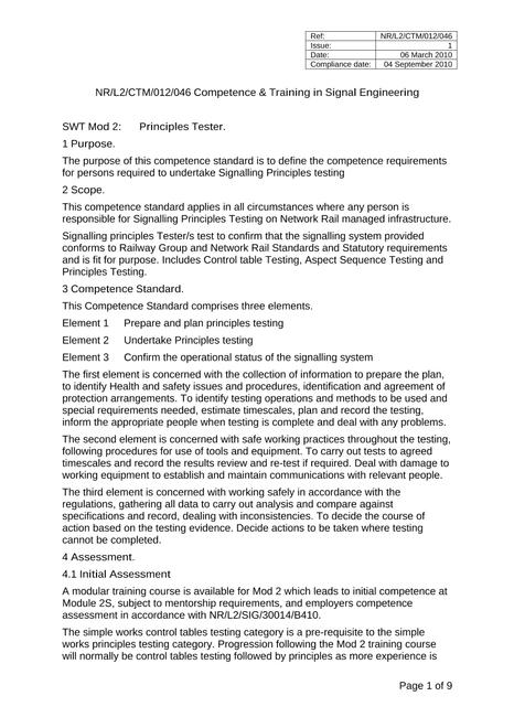 NR NR/L2/CTM/012/046 ISSUE 1