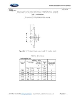 FORD WD 900 APPENDIX B