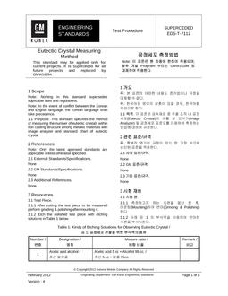 GMKOREA EDS-T-7112
