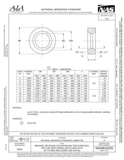 AIA NASM14155