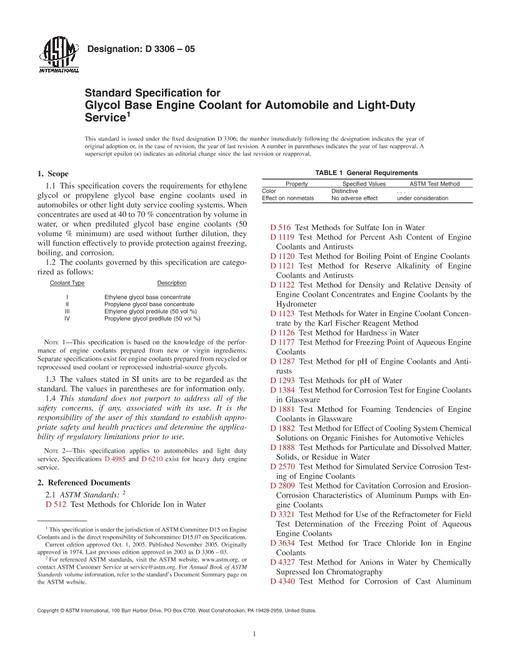 ASTM D3306-05