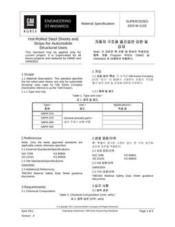 GMKOREA EDS-M-1103