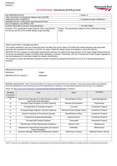 NR NR/SP/ELP/27221 ISSUE 2