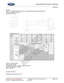 FORD WA 162