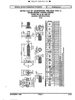 GMNA D140