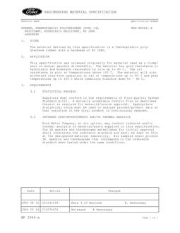 FORD WSD-M2D421-A