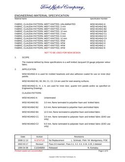 FORD WSD-M1H642-A
