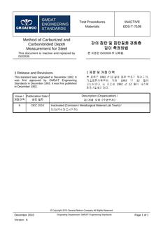 GMKOREA EDS-T-7108