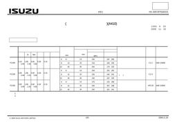 ISUZU ISC-A410