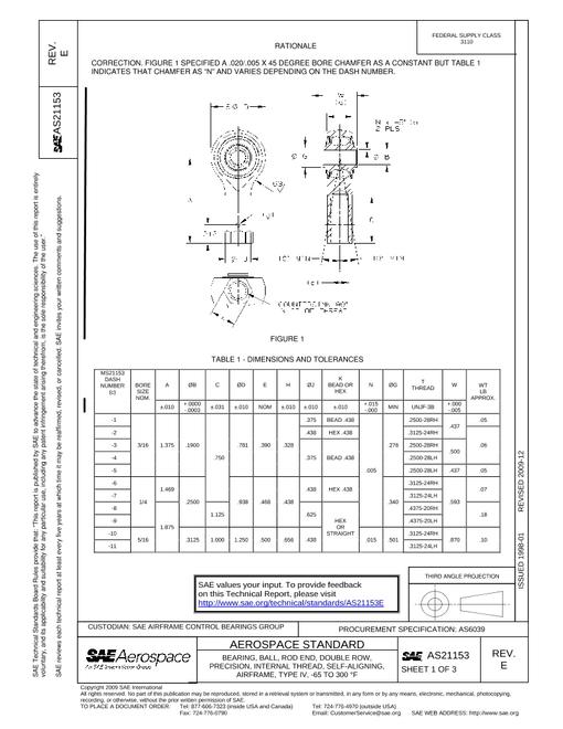 SAE AS21153E
