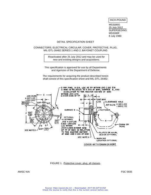 MIL MS3180G