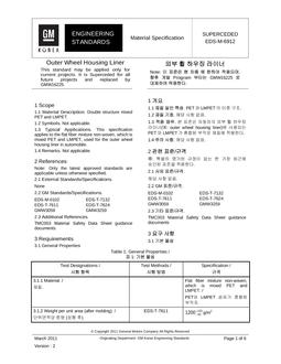 GMKOREA EDS-M-6912