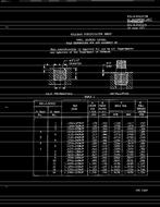 MIL MIL-S-45933/3A