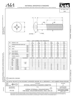 AIA NASM51896