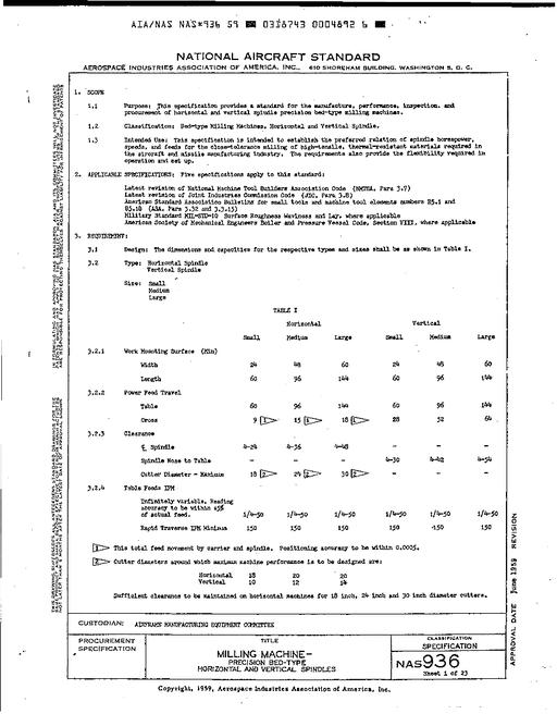 AIA NAS936