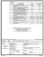MIL DSCC 87114M