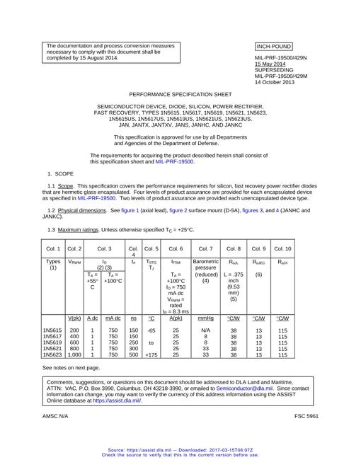 MIL MIL-PRF-19500/429N