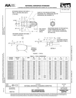 AIA NAS8500-8506