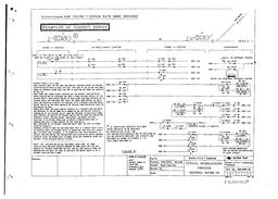 NR E10000/0/2B ISSUE 2