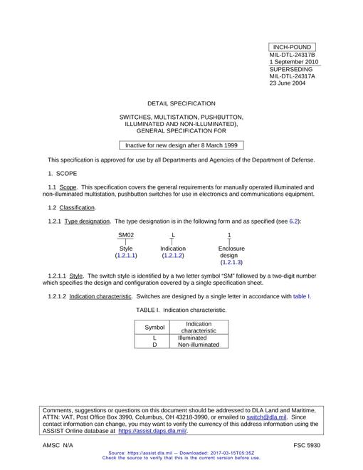 MIL MIL-DTL-24317B