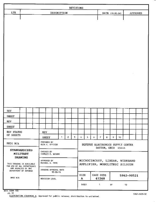 MIL DESC 5962-90521
