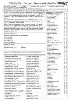 NR NR/L3/MTC/PL0156 ISSUE 2