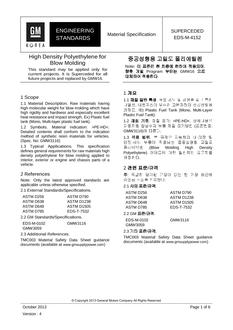 GMKOREA EDS-M-4152