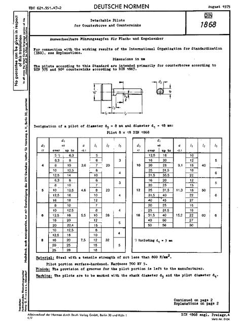 DIN 1868