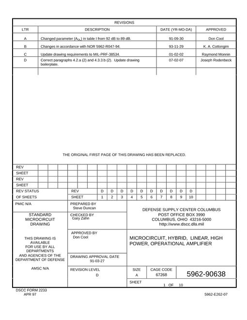 MIL DSCC 5962-90638D