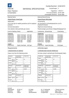GME B 040 0373