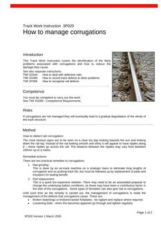 NR TWI 3P020 ISSUE 1