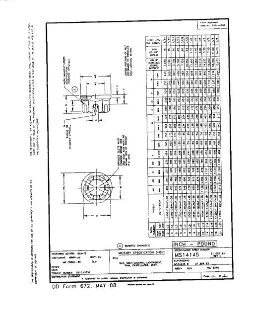 MIL MS14145C