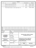 MIL DSCC 5962-96676C