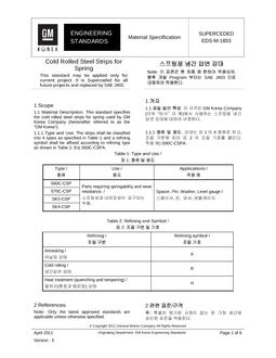 GMKOREA EDS-M-1803
