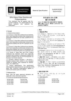 GMKOREA EDS-M-4252