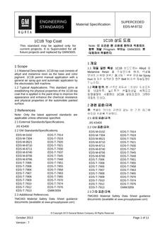 GMKOREA EDS-M-8732