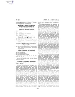FDA 21 CFR PART 821