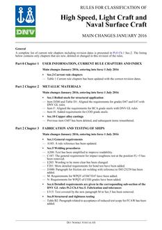 DNV DNV-RU-HSLC SUMMARY OF CHANGES