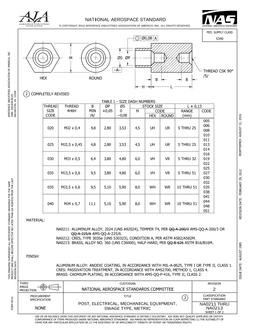 AIA NA0211-0213