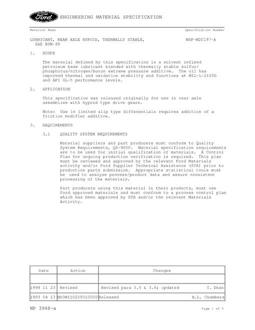 FORD WSP-M2C197-A
