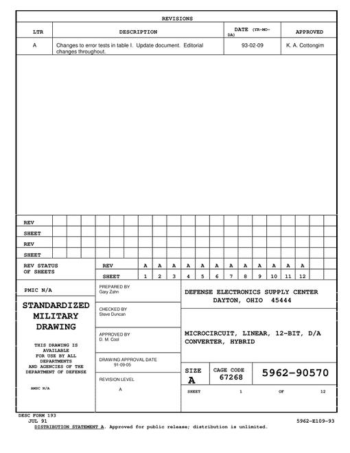 MIL DESC 5962-90570A